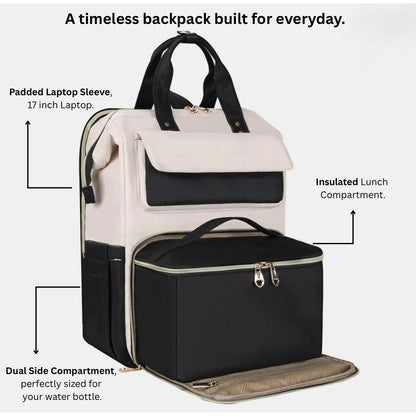 Sac à dos lunch moderne