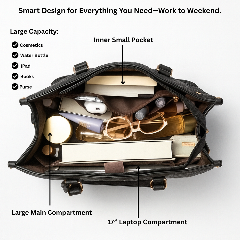 Le cabas Signature 3-en-1